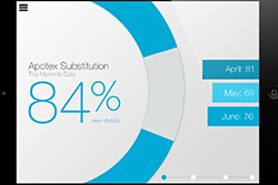 Apotex webapp