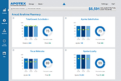 Apotex website